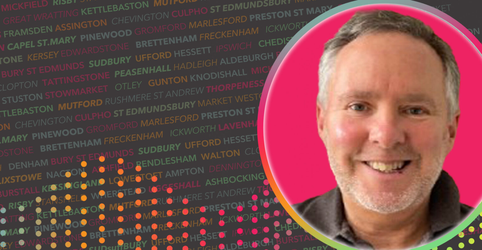 Show Banner